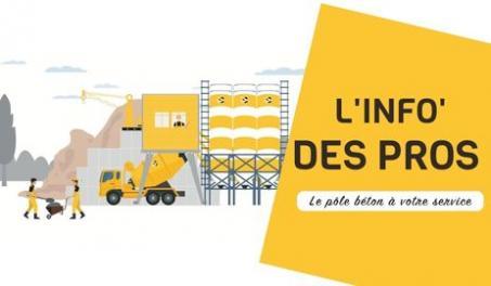 beton prêt à l'emploi